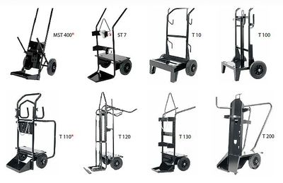 肯倍車架 成都焊割-芬蘭KEMPPI-成都亦高商貿-萬貫五金機電網